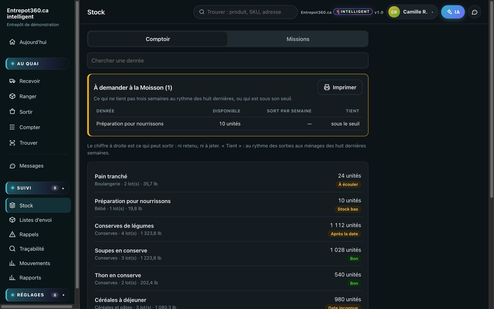 L’écran Stock : chaque produit avec sa quantité et son état — à écouler, stock bas, après la date, bon